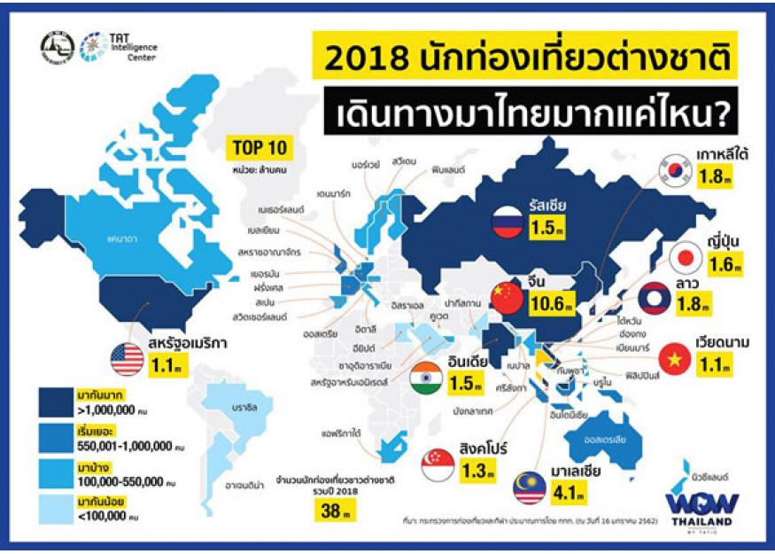 2019–01-22 去年外籍观光客突破3800万